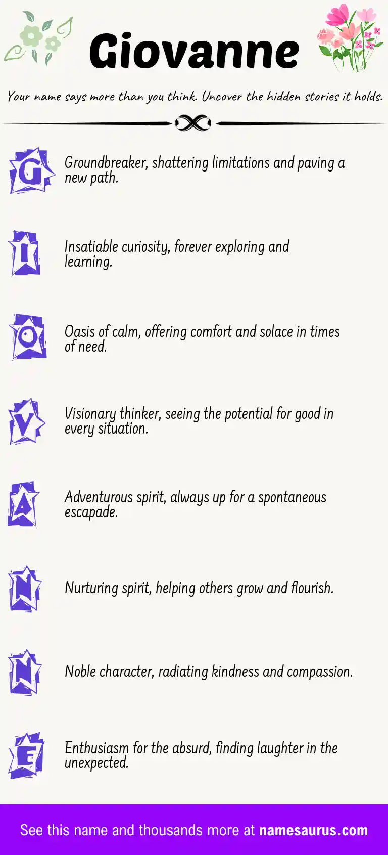 Acrostic poem about Giovanne.