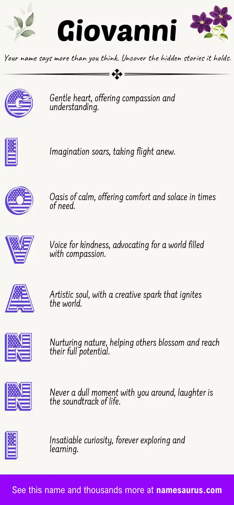 Acrostic poem about Giovanni.