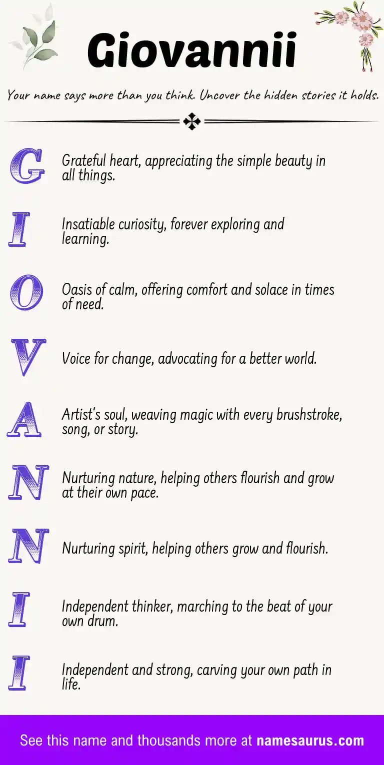 Acrostic poem about Giovannii.