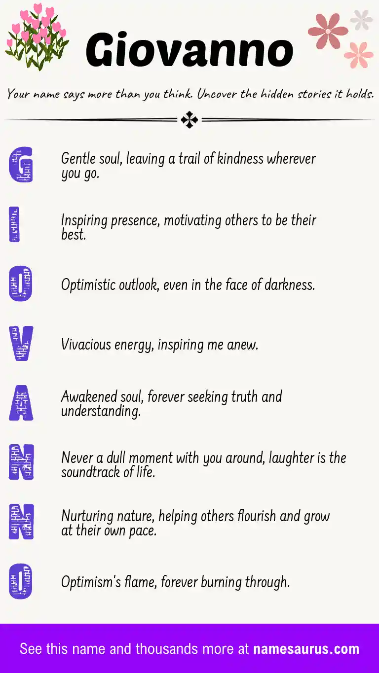 Acrostic poem about Giovanno.