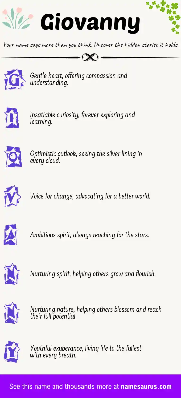 Acrostic poem about Giovanny.