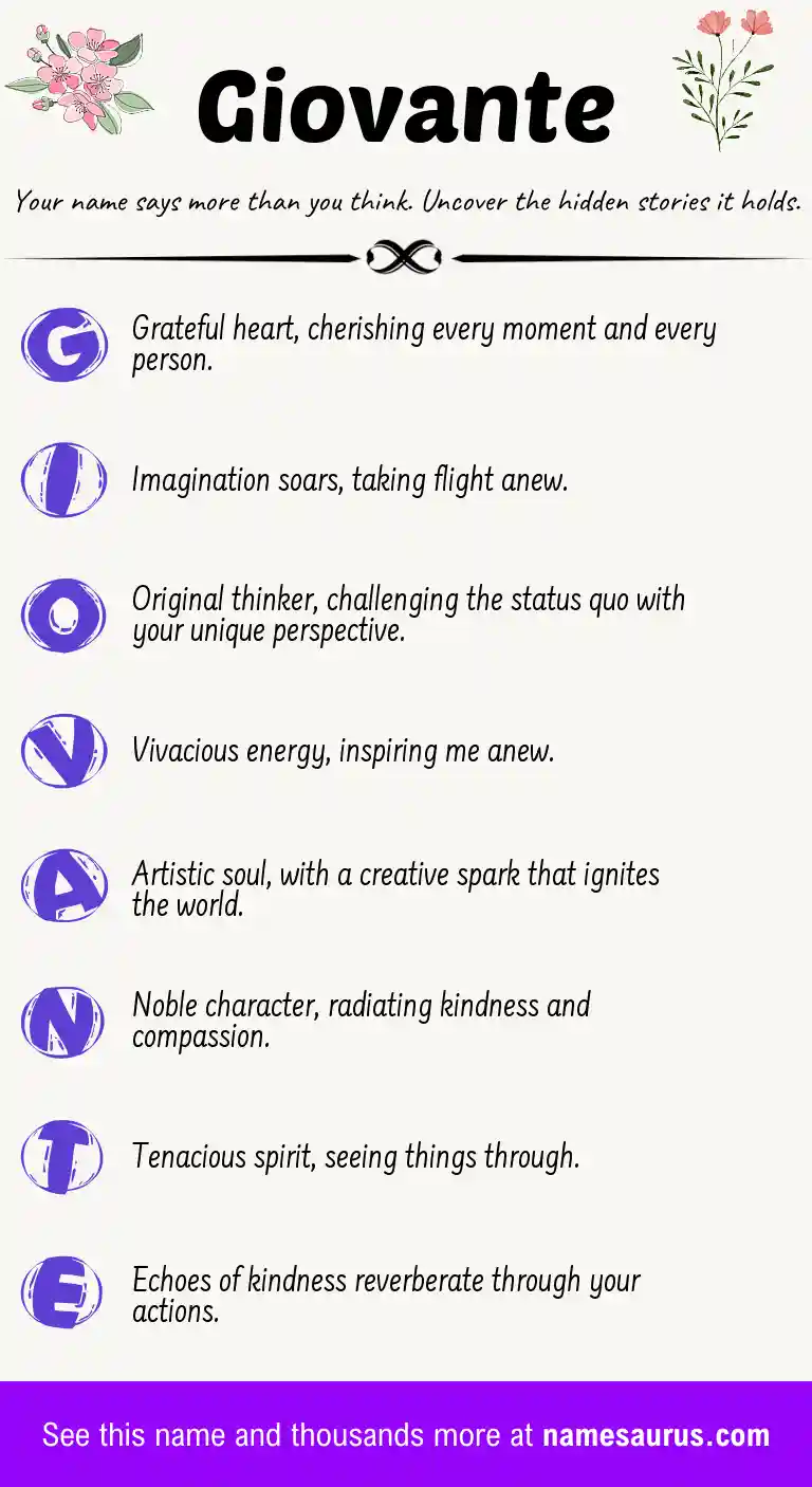 Acrostic poem about Giovante.
