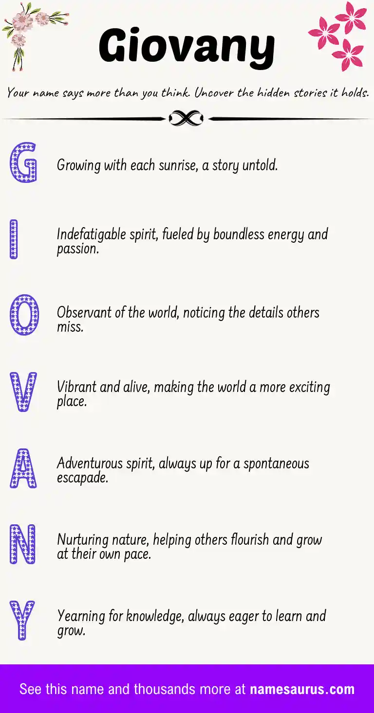 Acrostic poem about Giovany.