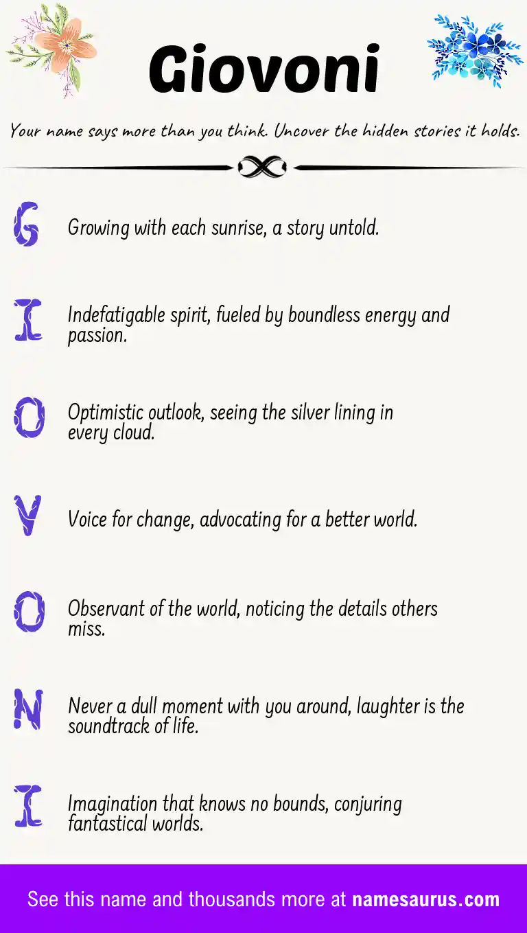 Acrostic poem about Giovoni.