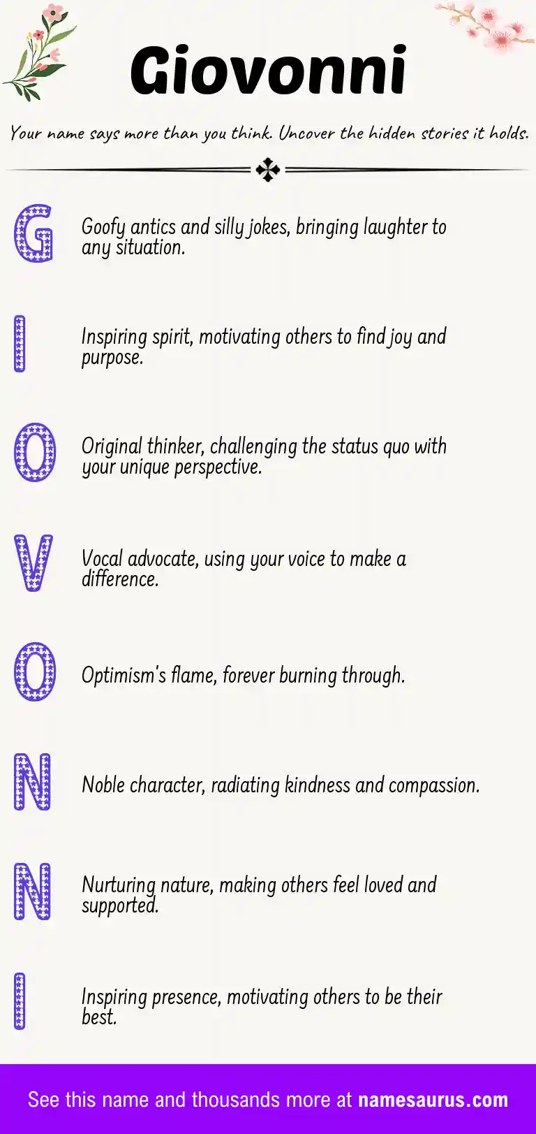 Acrostic poem about Giovonni.