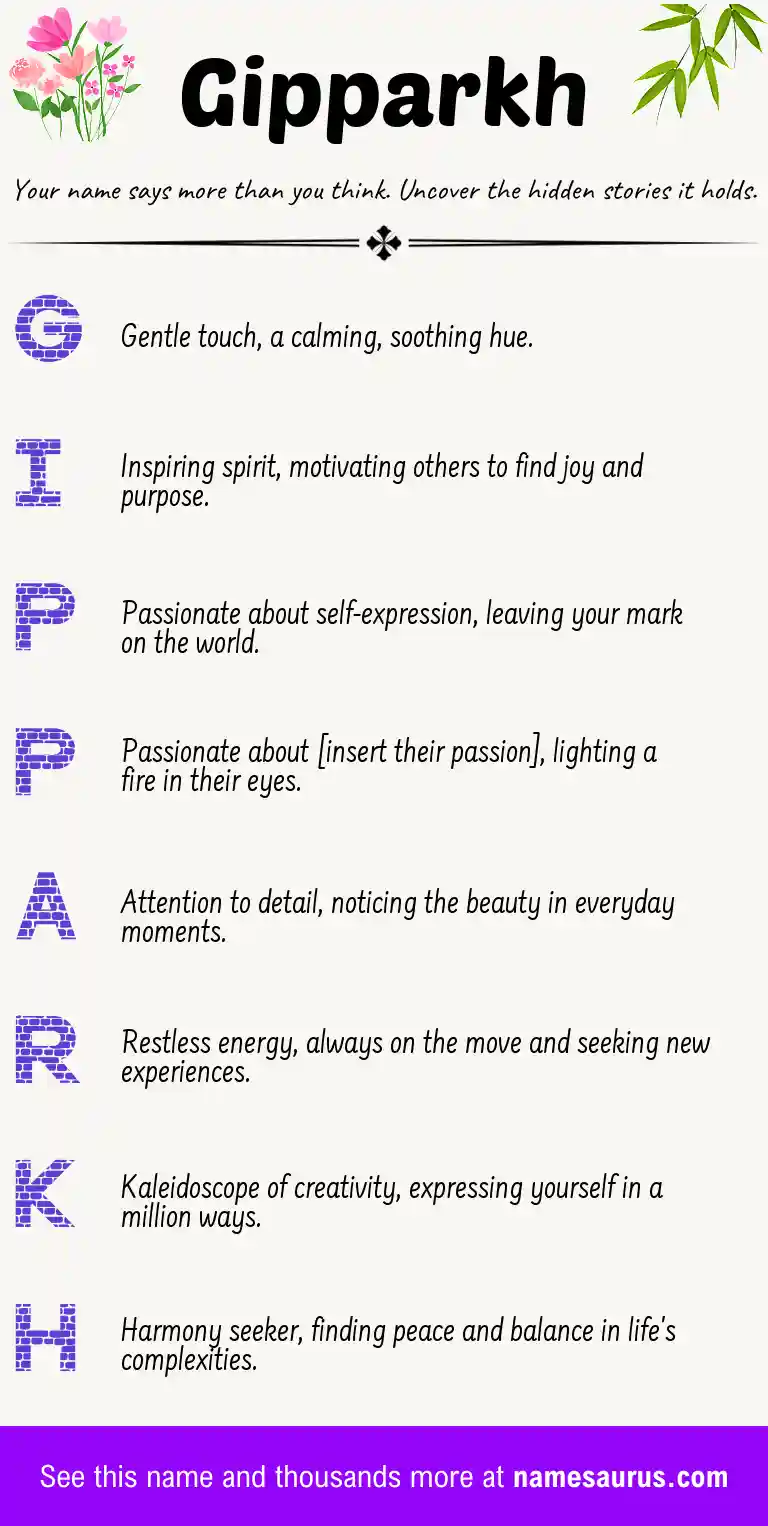 Acrostic poem about Gipparkh.
