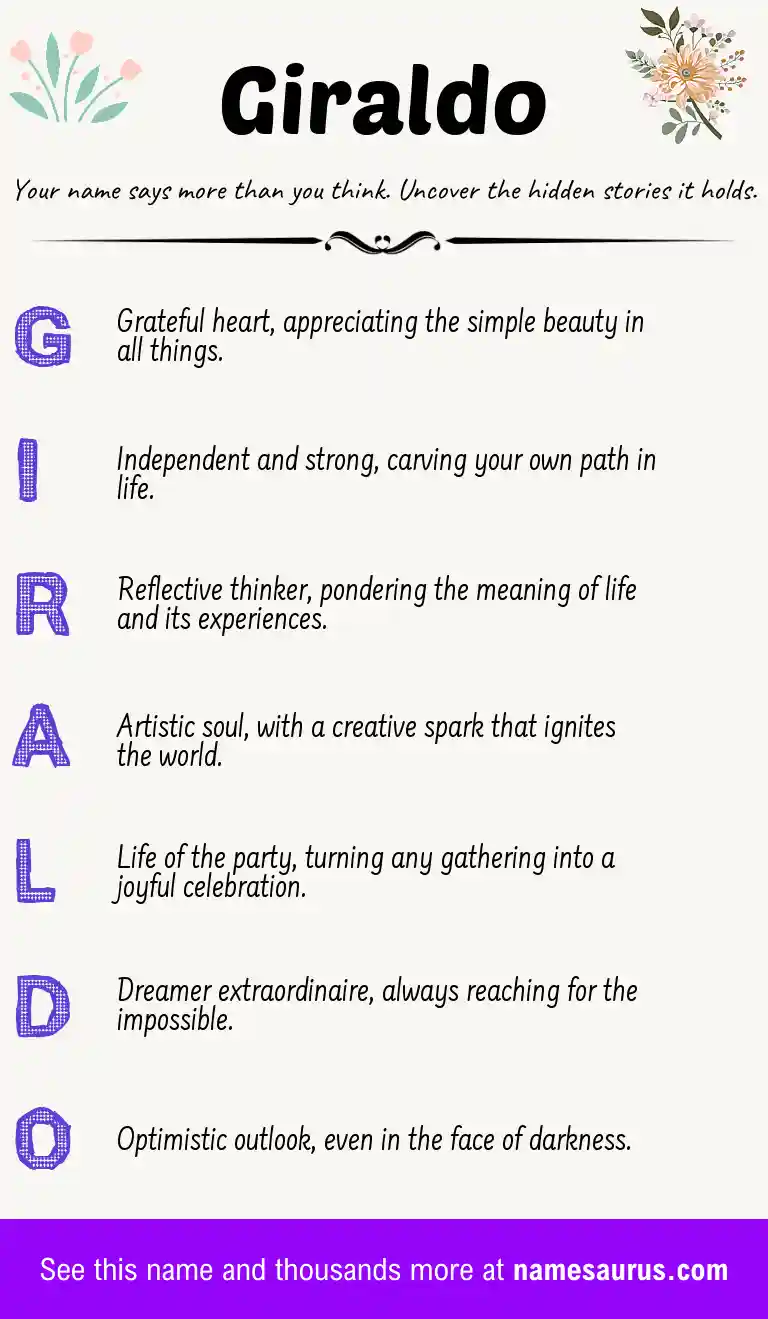 Acrostic poem about Giraldo.