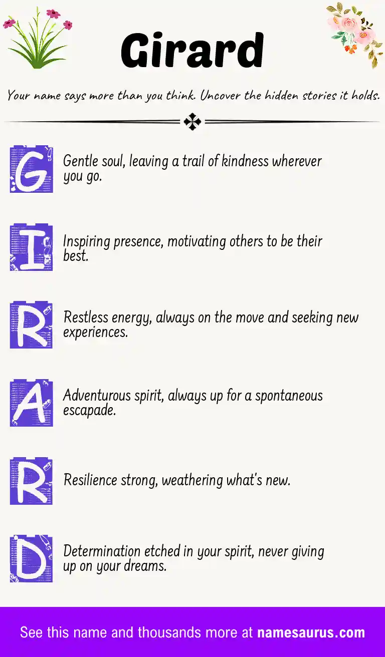 Acrostic poem about Girard.