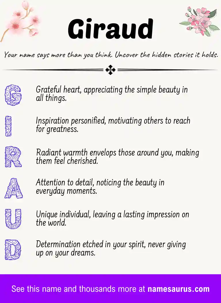 Acrostic poem about Giraud.