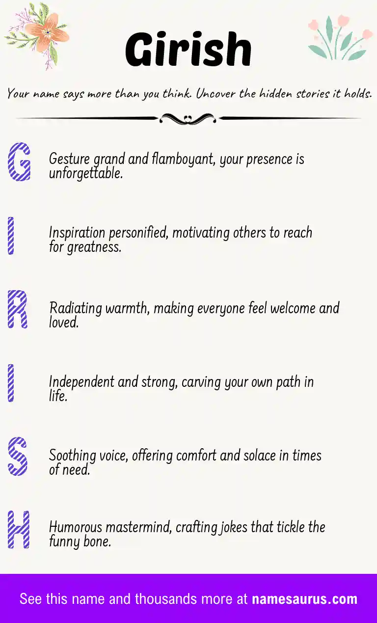Acrostic poem about Girish.