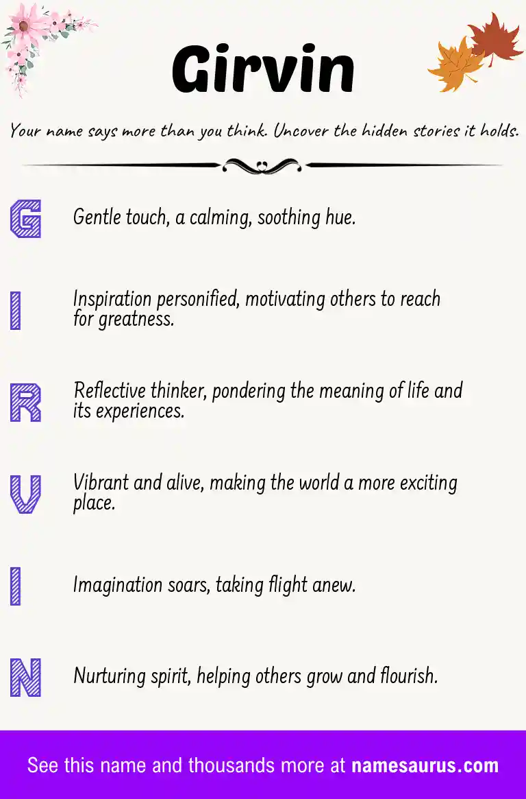 Acrostic poem about Girvin.