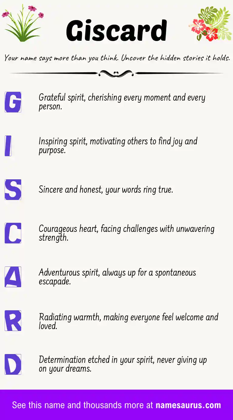 Acrostic poem about Giscard.