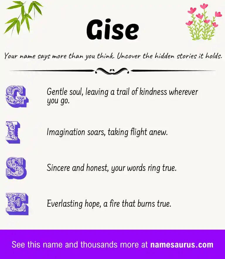 Acrostic poem about Gise.