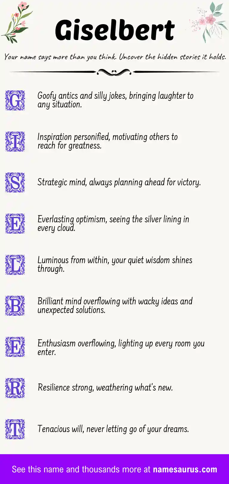 Acrostic poem about Giselbert.