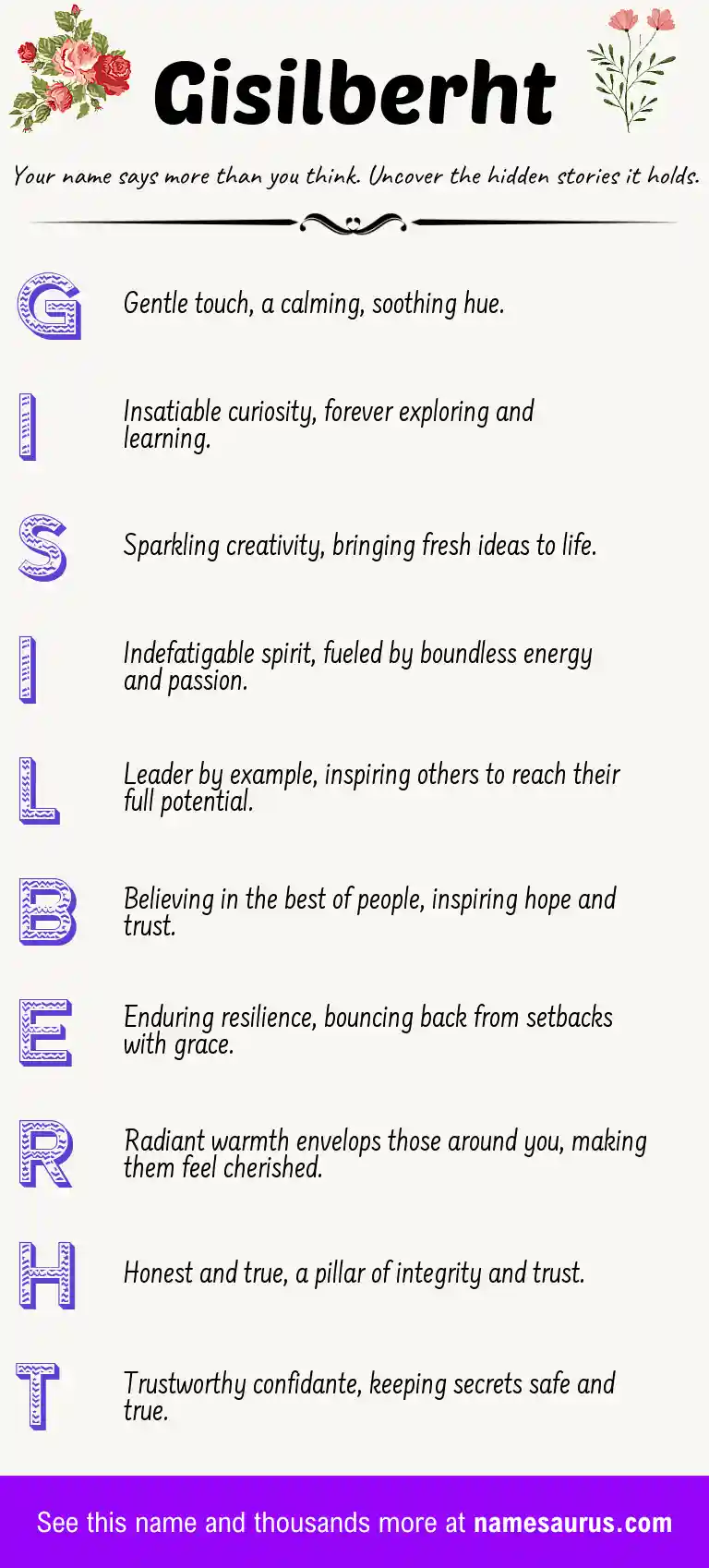 Acrostic poem about Gisilberht.