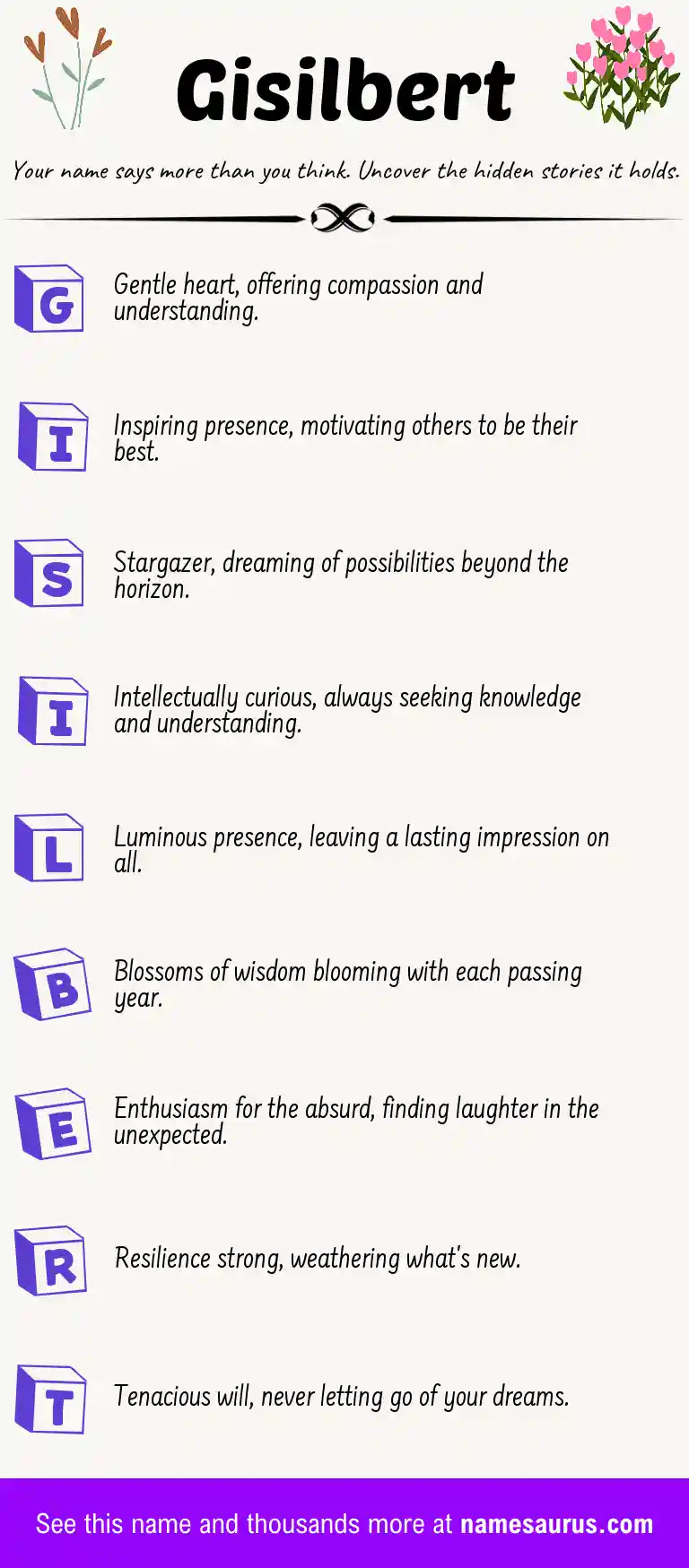 Acrostic poem about Gisilbert.