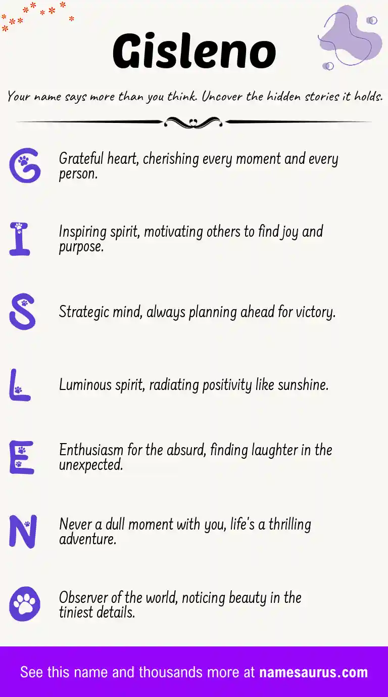 Acrostic poem about Gisleno.