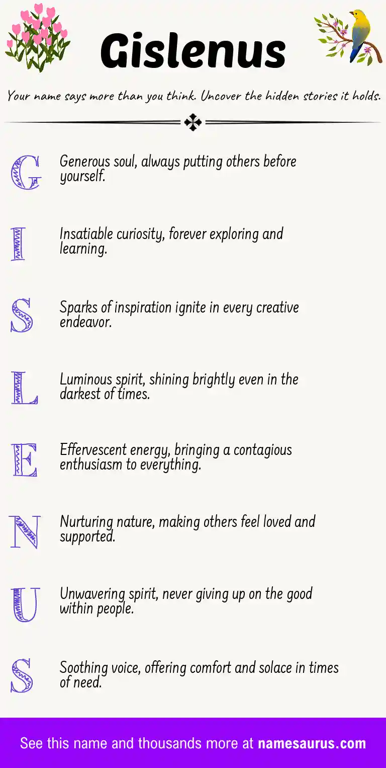Acrostic poem about Gislenus.
