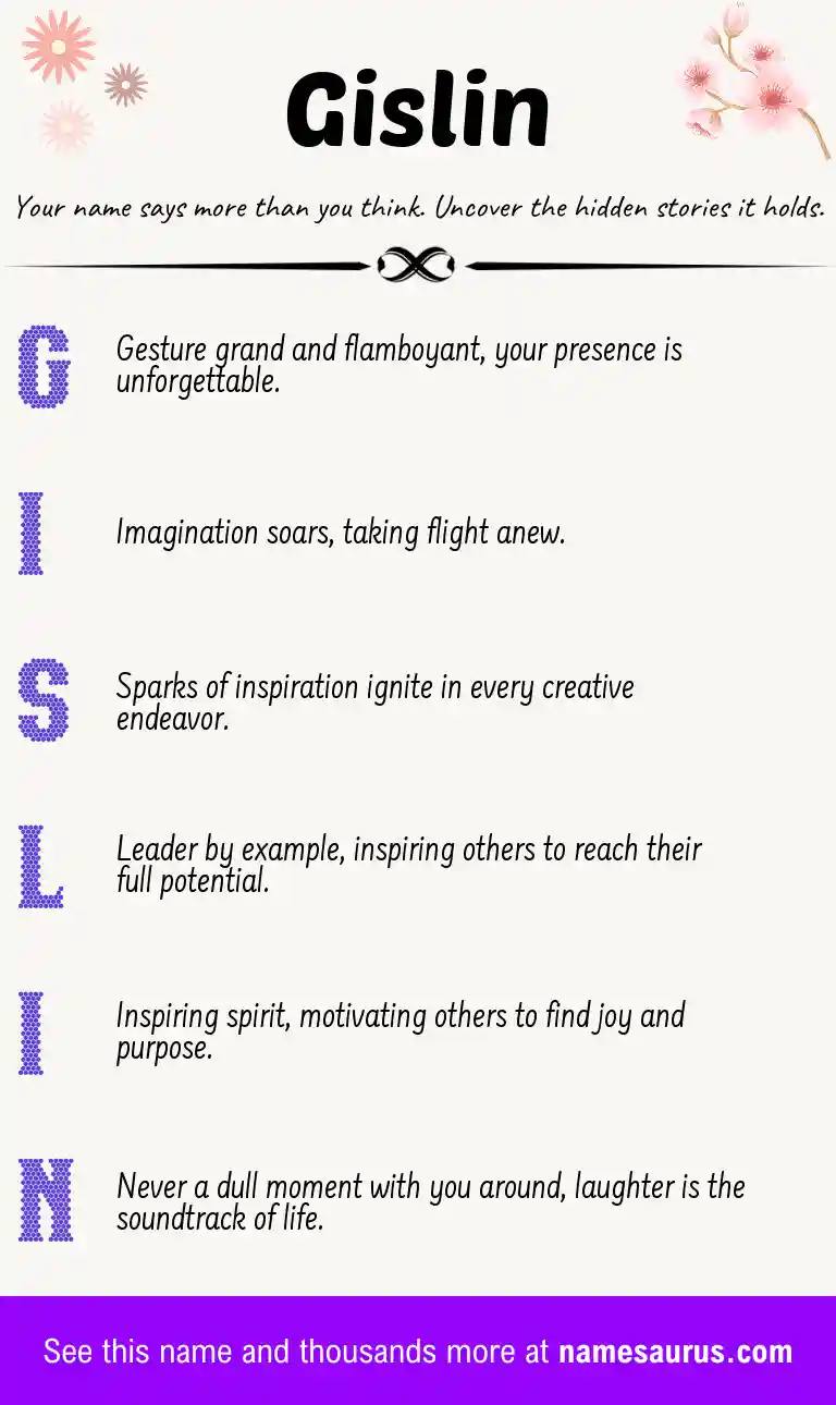 Acrostic poem about Gislin.