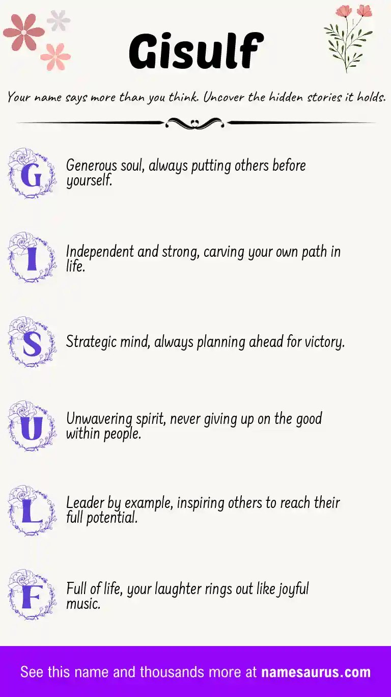 Acrostic poem about Gisulf.