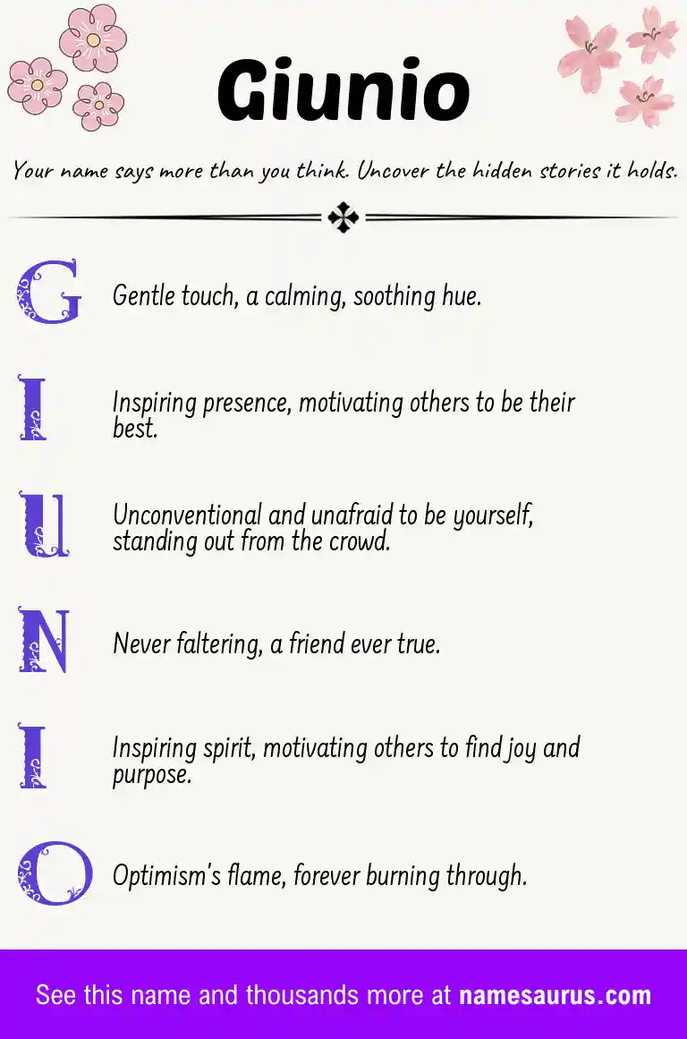 Acrostic poem about Giunio.