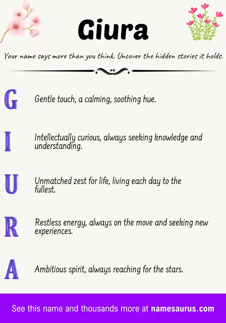 Acrostic poem about Giura.