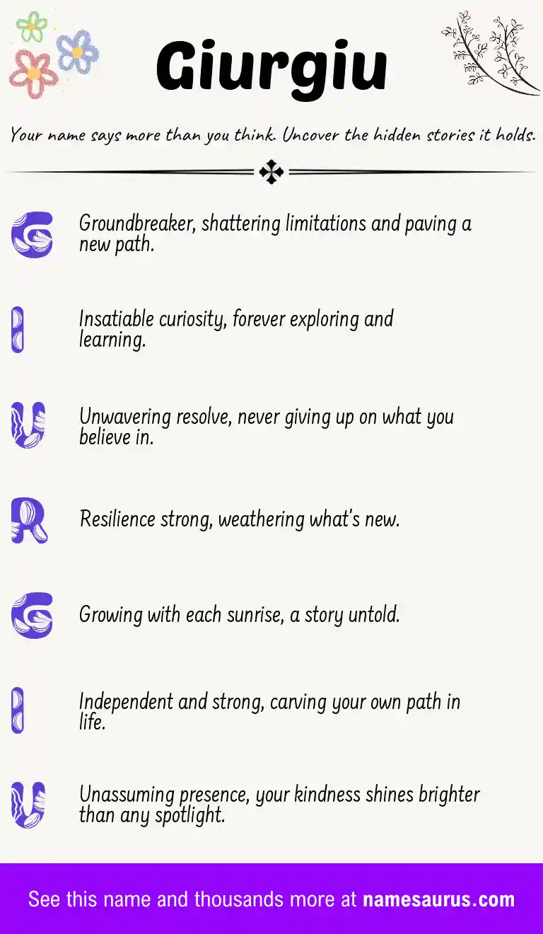 Acrostic poem about Giurgiu.