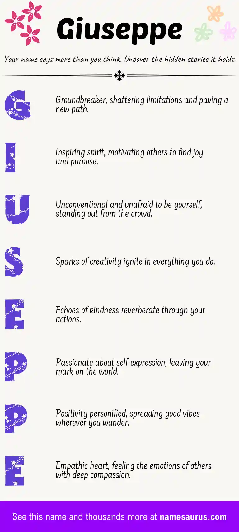 Acrostic poem about Giuseppe.