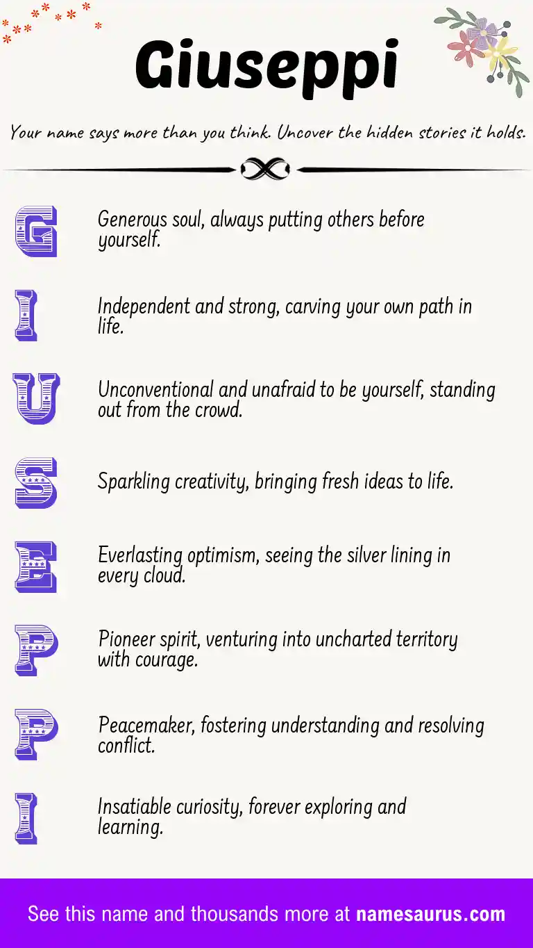 Acrostic poem about Giuseppi.