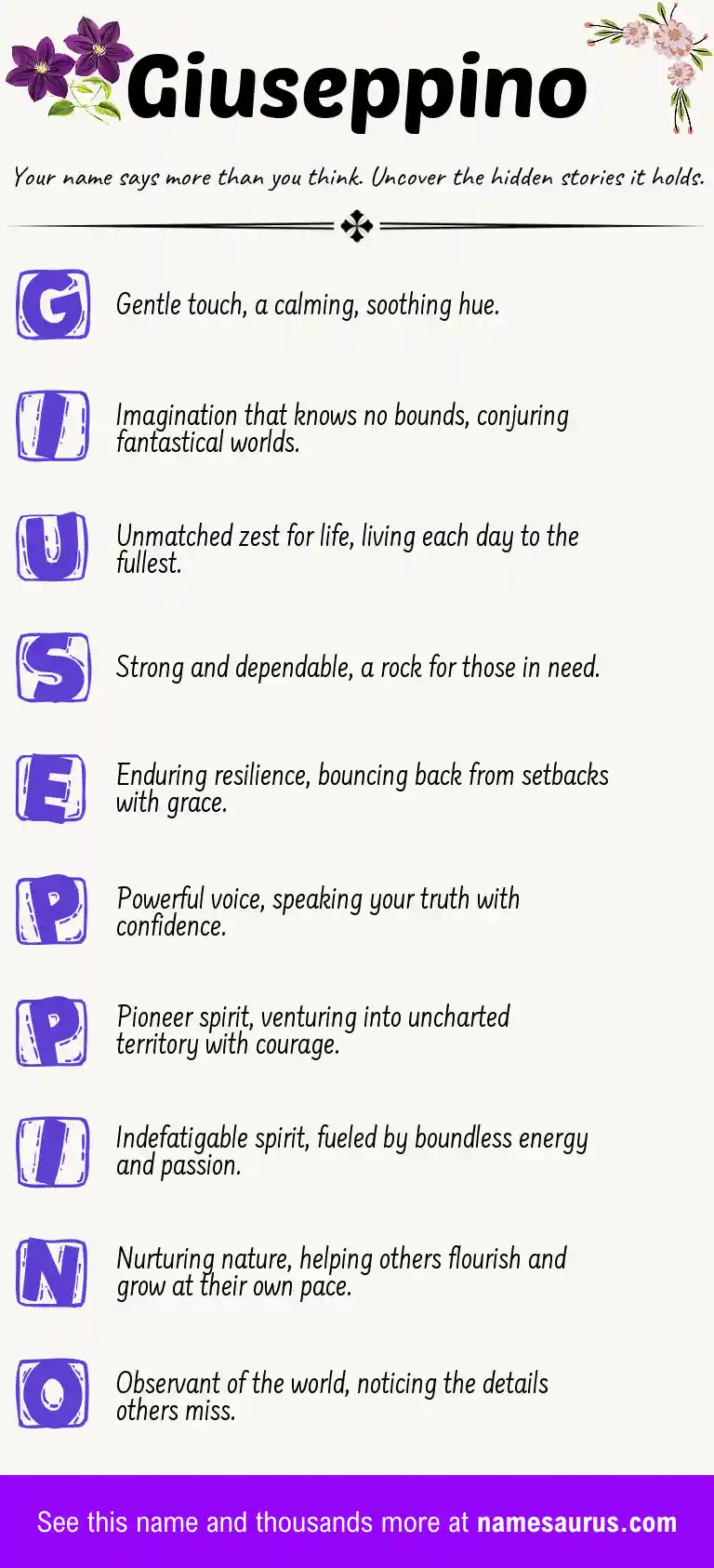 Acrostic poem about Giuseppino.