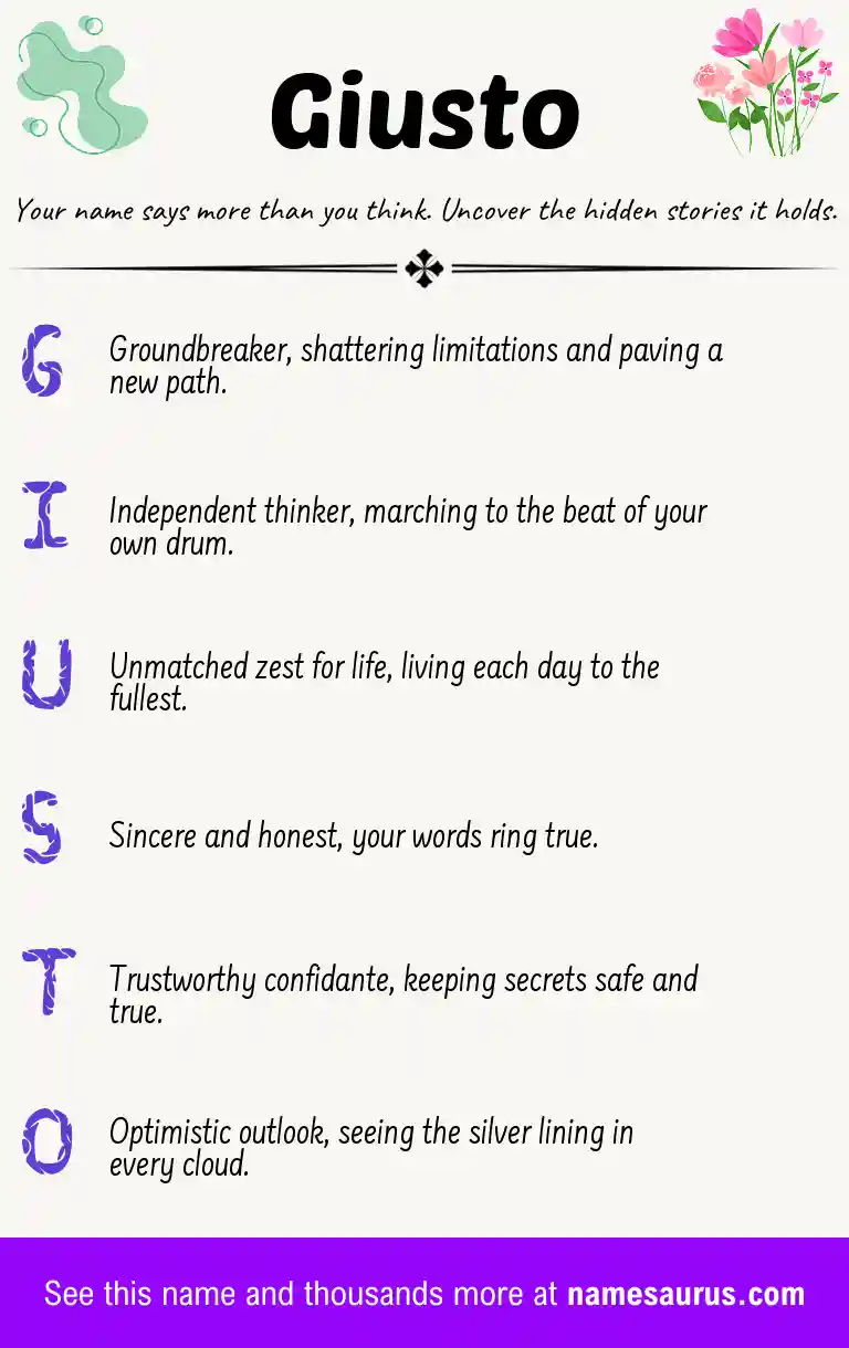 Acrostic poem about Giusto.