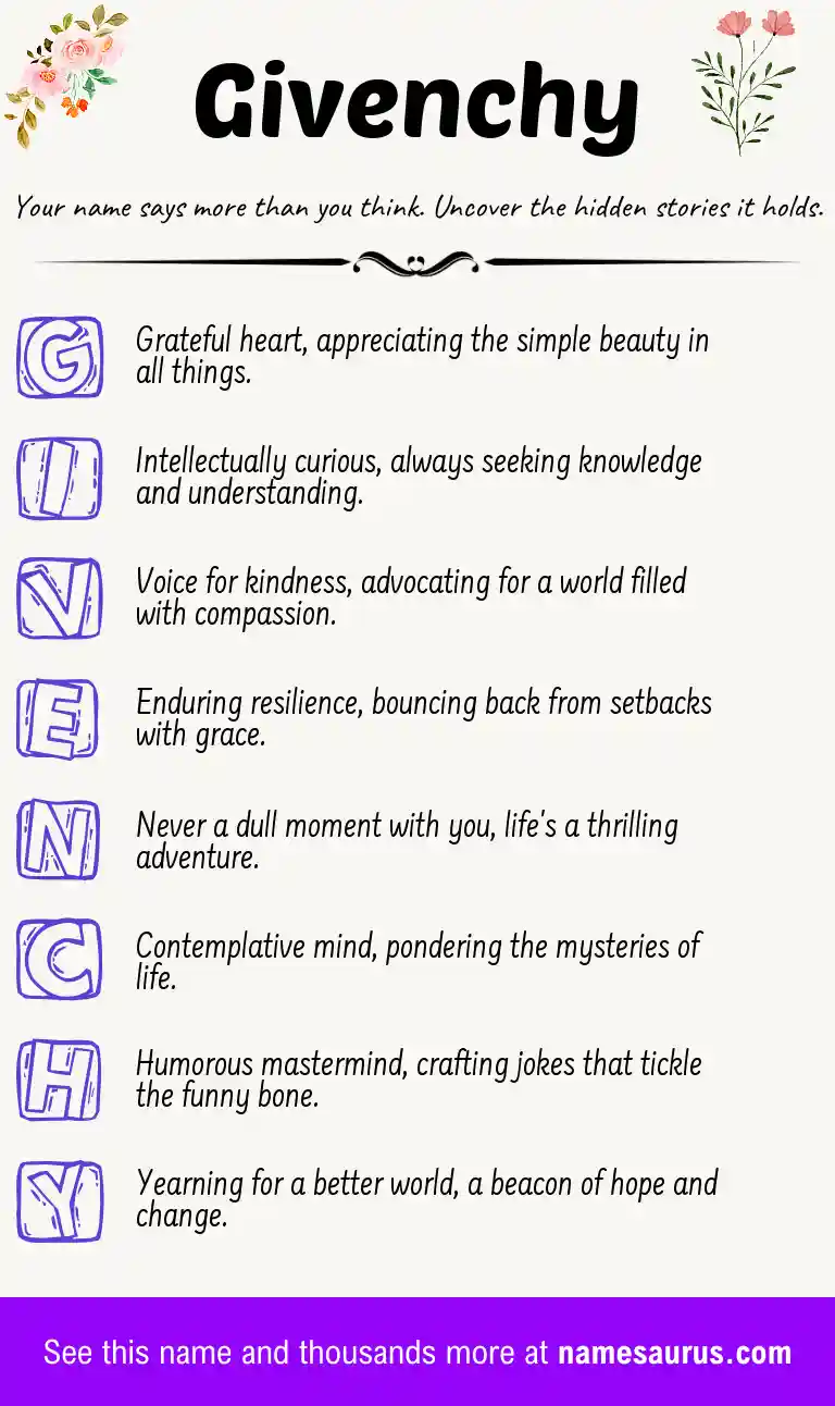 Acrostic poem about Givenchy.