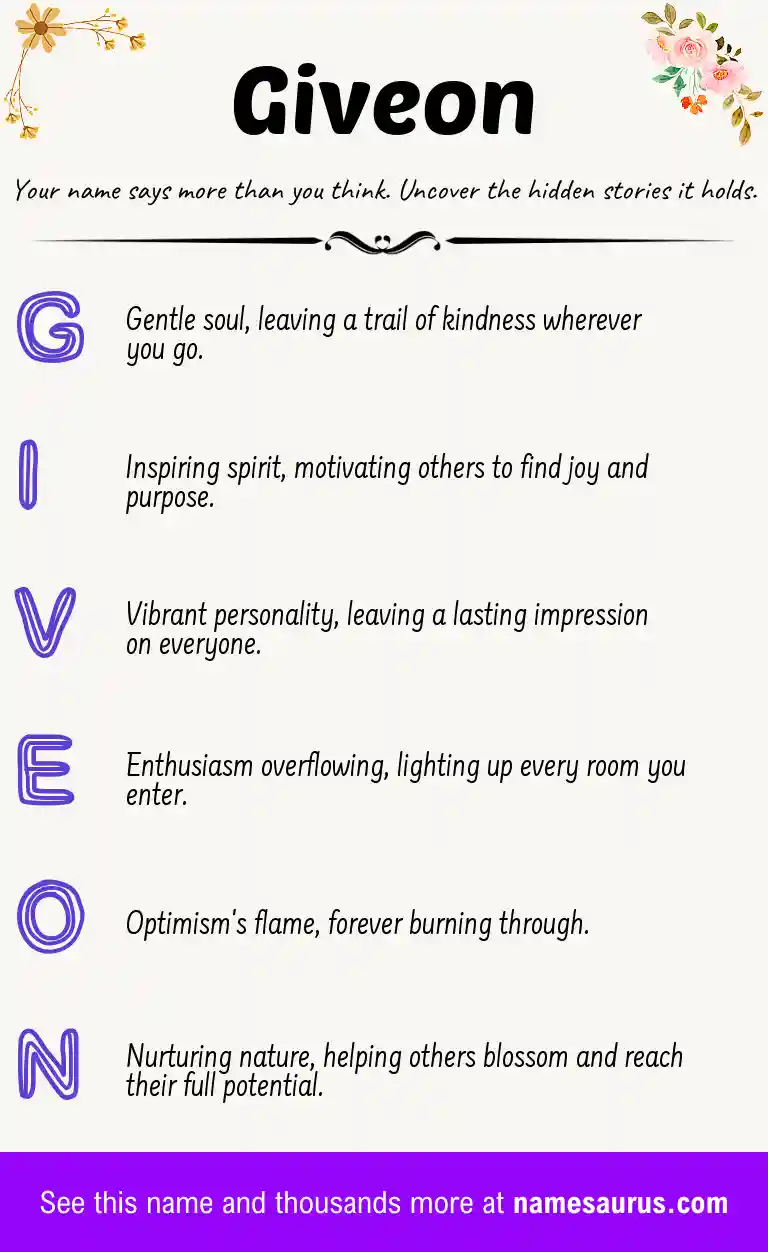 Acrostic poem about Giveon.