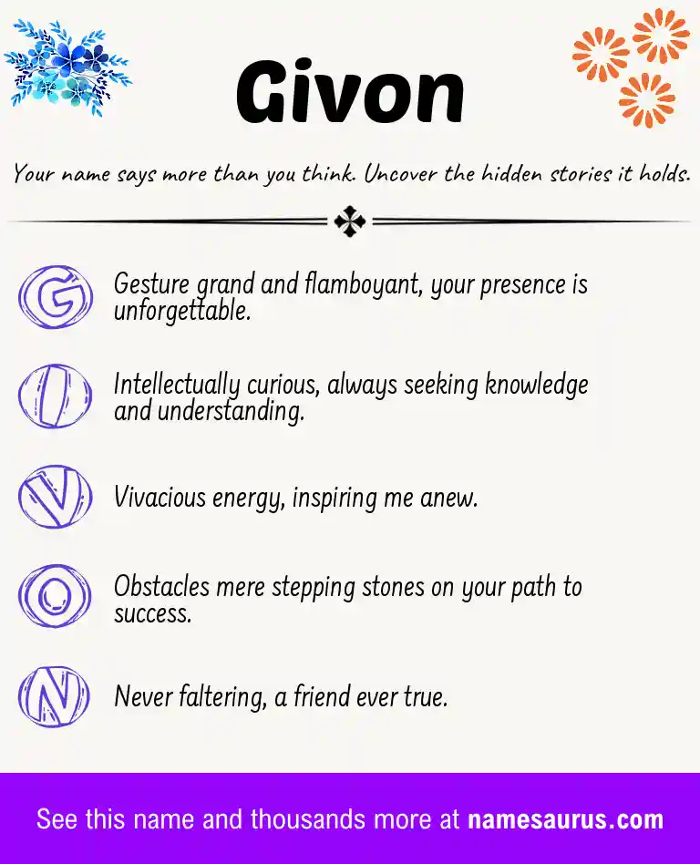 Acrostic poem about Givon.