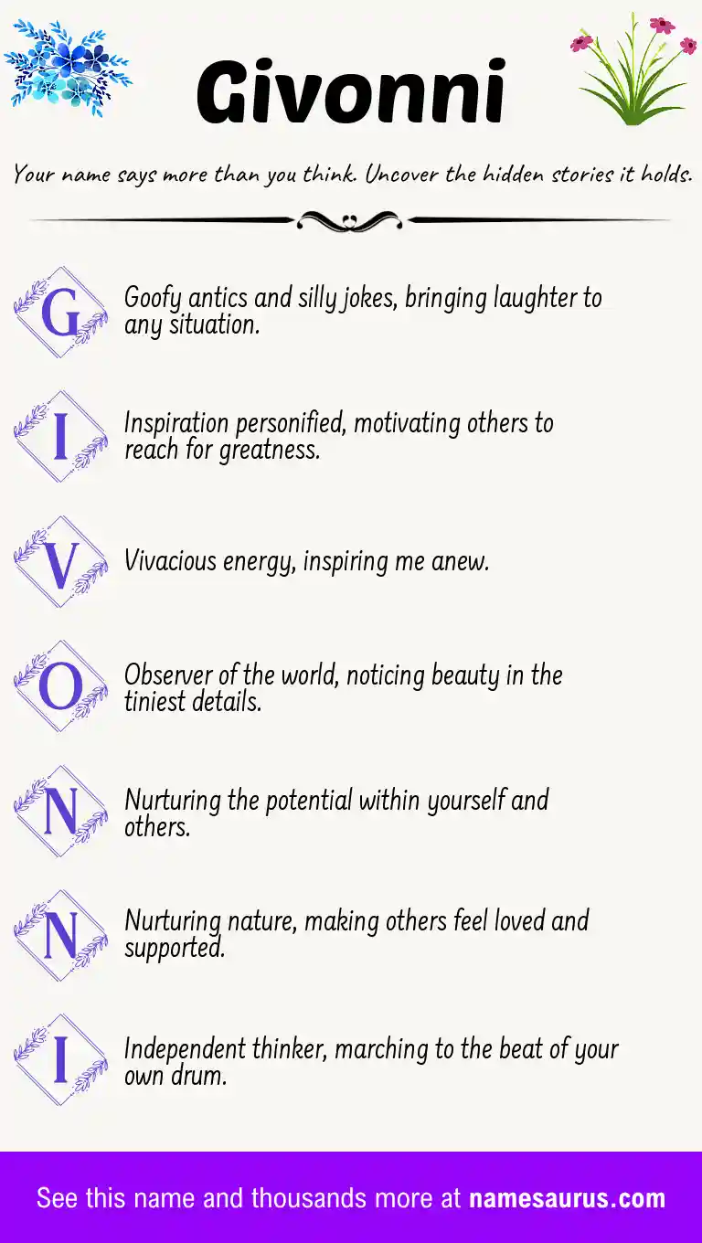 Acrostic poem about Givonni.