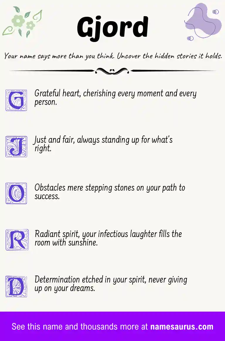 Acrostic poem about Gjord.
