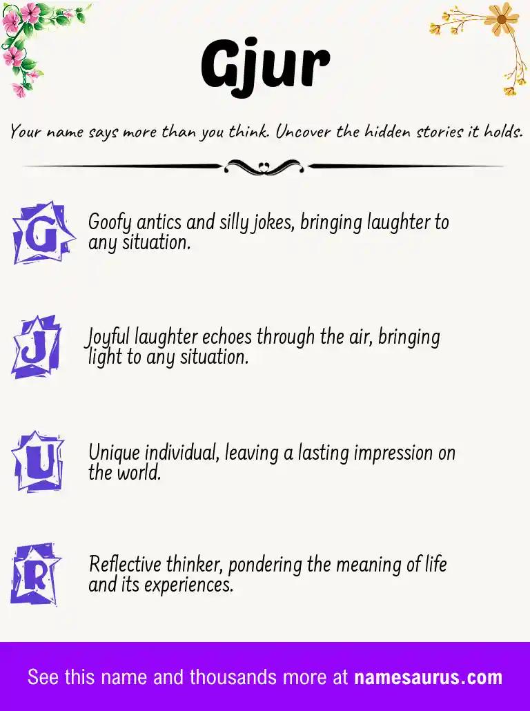 Acrostic poem about Gjur.