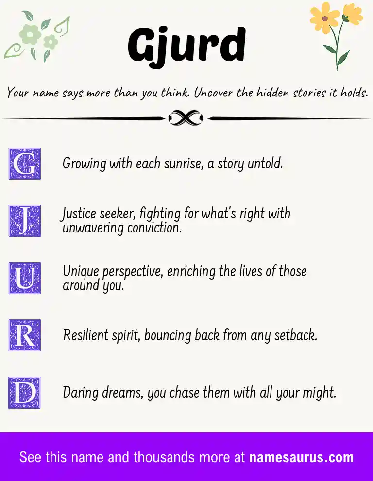 Acrostic poem about Gjurd.