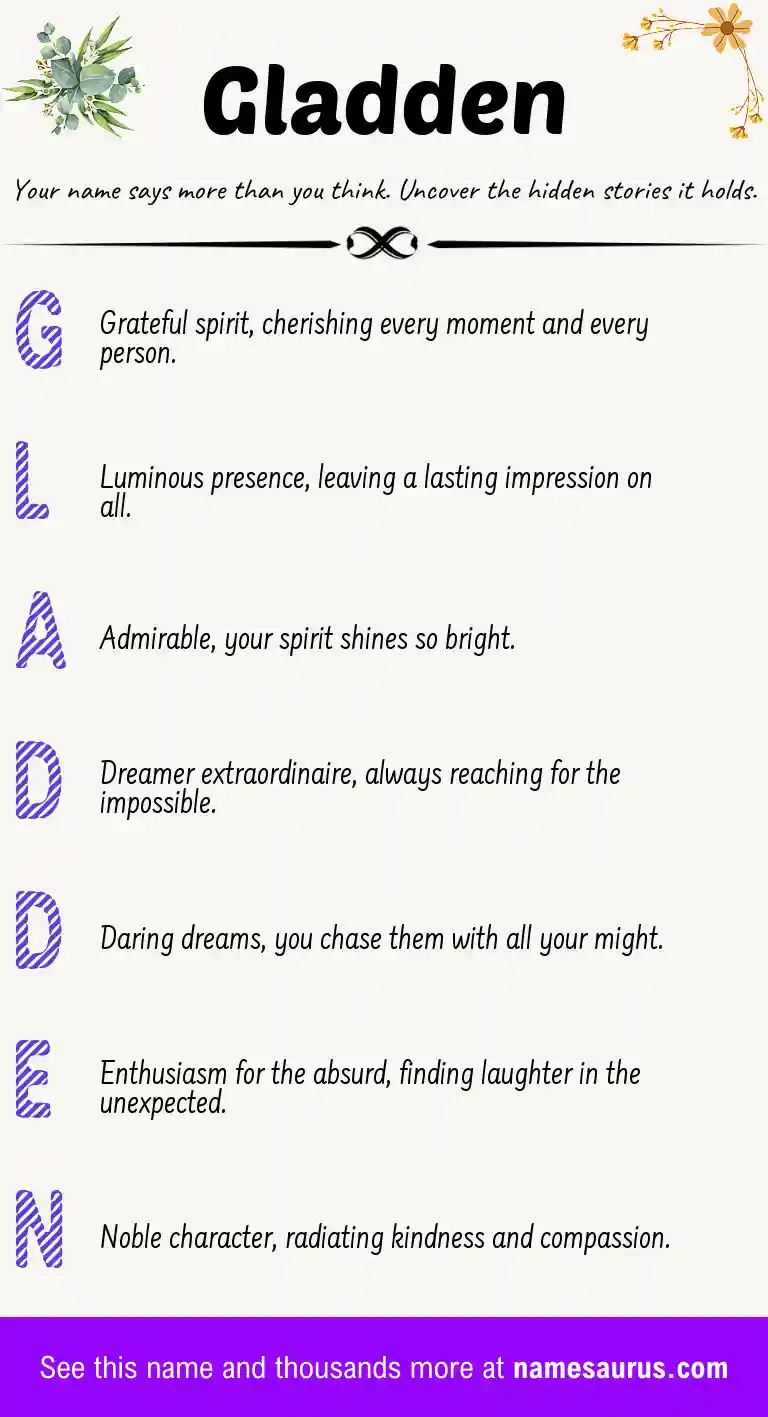Acrostic poem about Gladden.