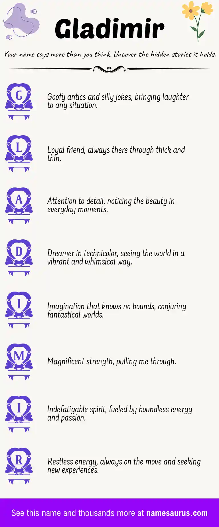 Acrostic poem about Gladimir.