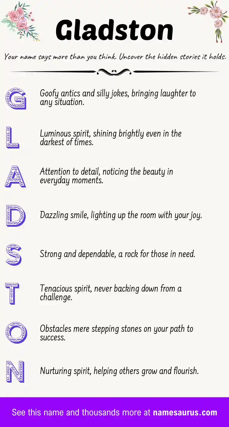 Acrostic poem about Gladston.