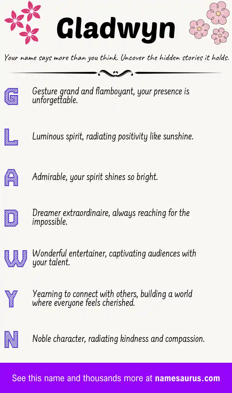 Acrostic poem about Gladwyn.