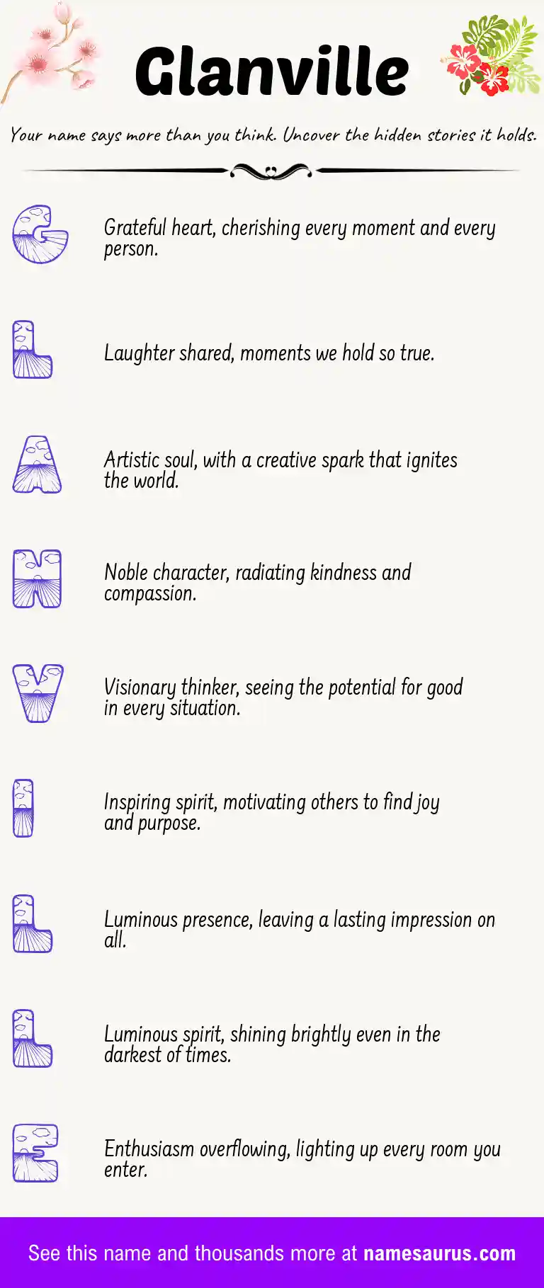 Acrostic poem about Glanville.