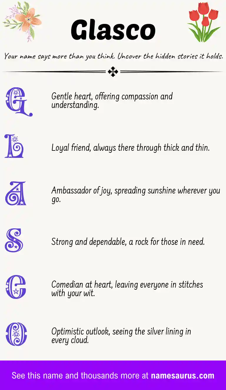 Acrostic poem about Glasco.