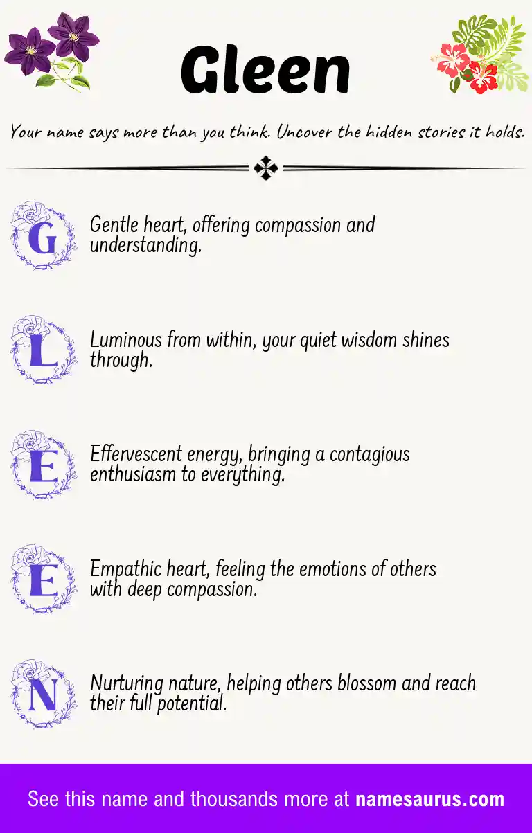 Acrostic poem about Gleen.