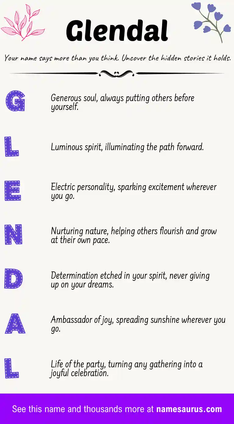 Acrostic poem about Glendal.