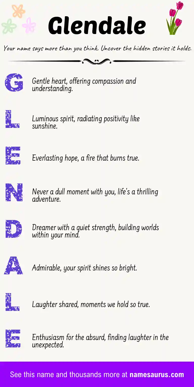 Acrostic poem about Glendale.