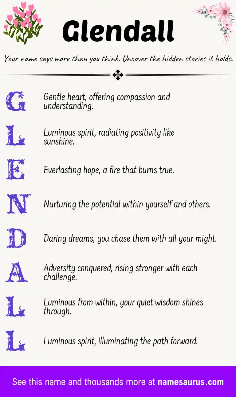 Acrostic poem about Glendall.
