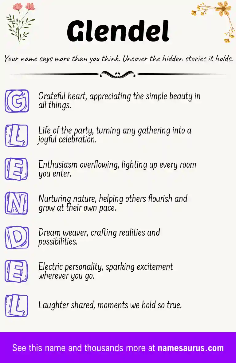 Acrostic poem about Glendel.