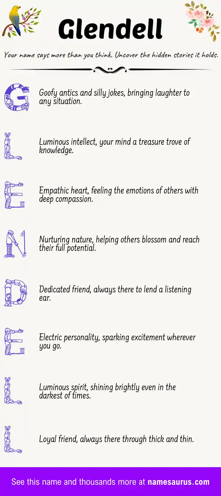 Acrostic poem about Glendell.